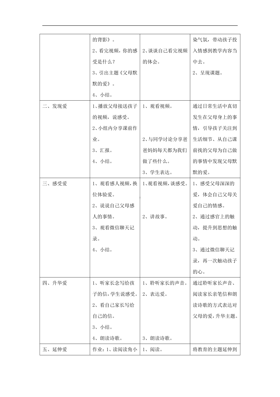 第四单元 家是最温暖的地方-10 父母多爱我-教案、教学设计-市级公开课-部编版三年级上册道德与法治(配套课件编号：70c77).doc_第2页