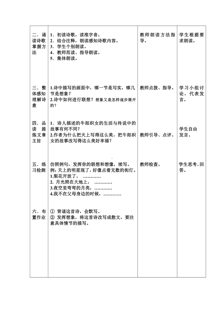 第六单元-阅读-22 诗两首-天上的街市-教案、教学设计-市级公开课-部编版七年级上册语文(编号：d0150).zip(配套课件编号：c2a20).doc_第2页