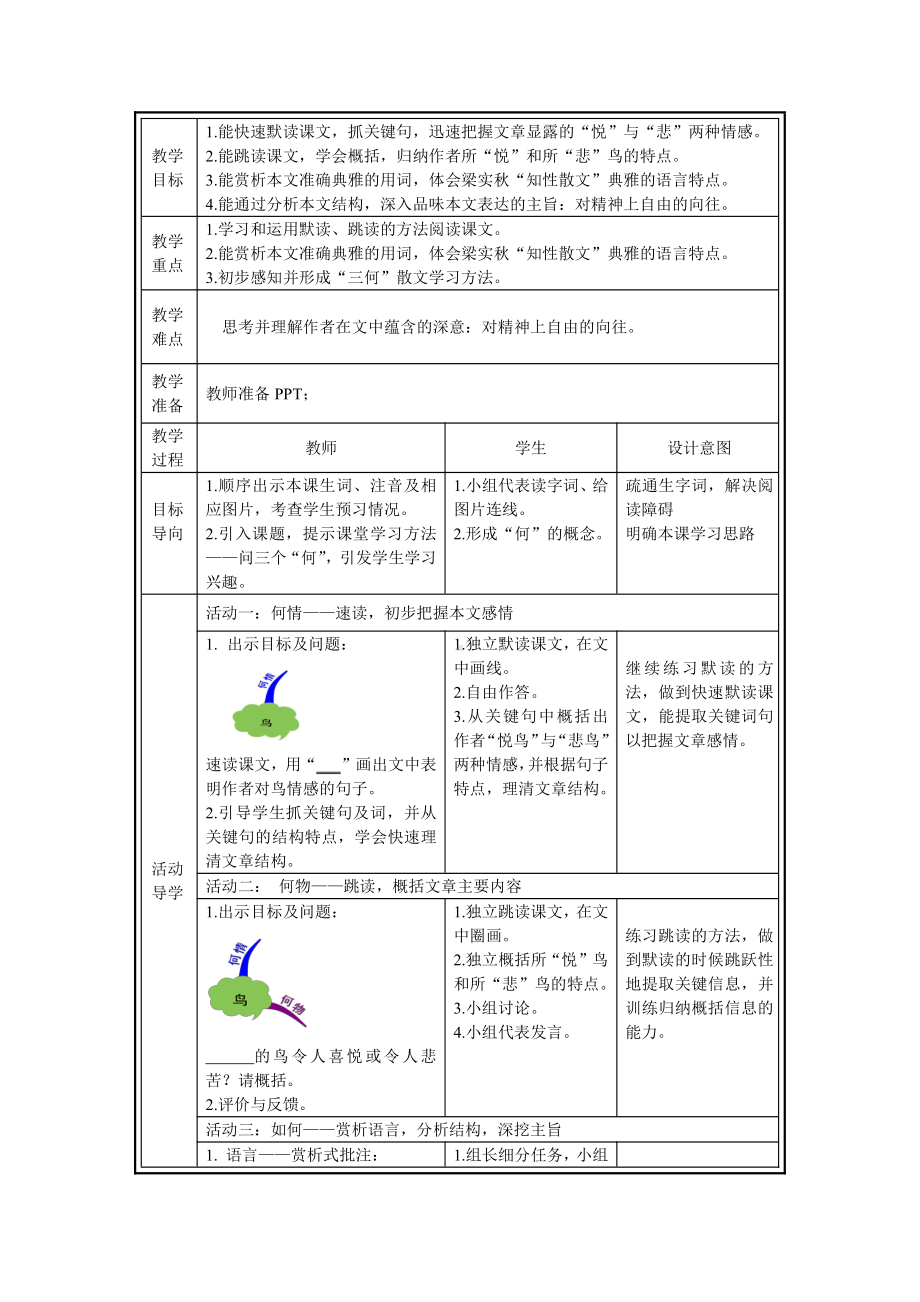 第五单元-阅读-18 鸟-教案、教学设计-省级公开课-部编版七年级上册语文(编号：d0150).zip(配套课件编号：e0dd5).doc_第1页