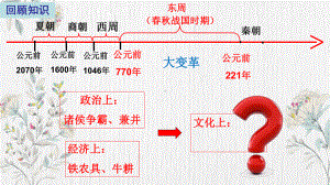 （教育联盟收录）第8课 百家争鸣-2020-2021学年七上历史精讲课件（部编版）.ppt