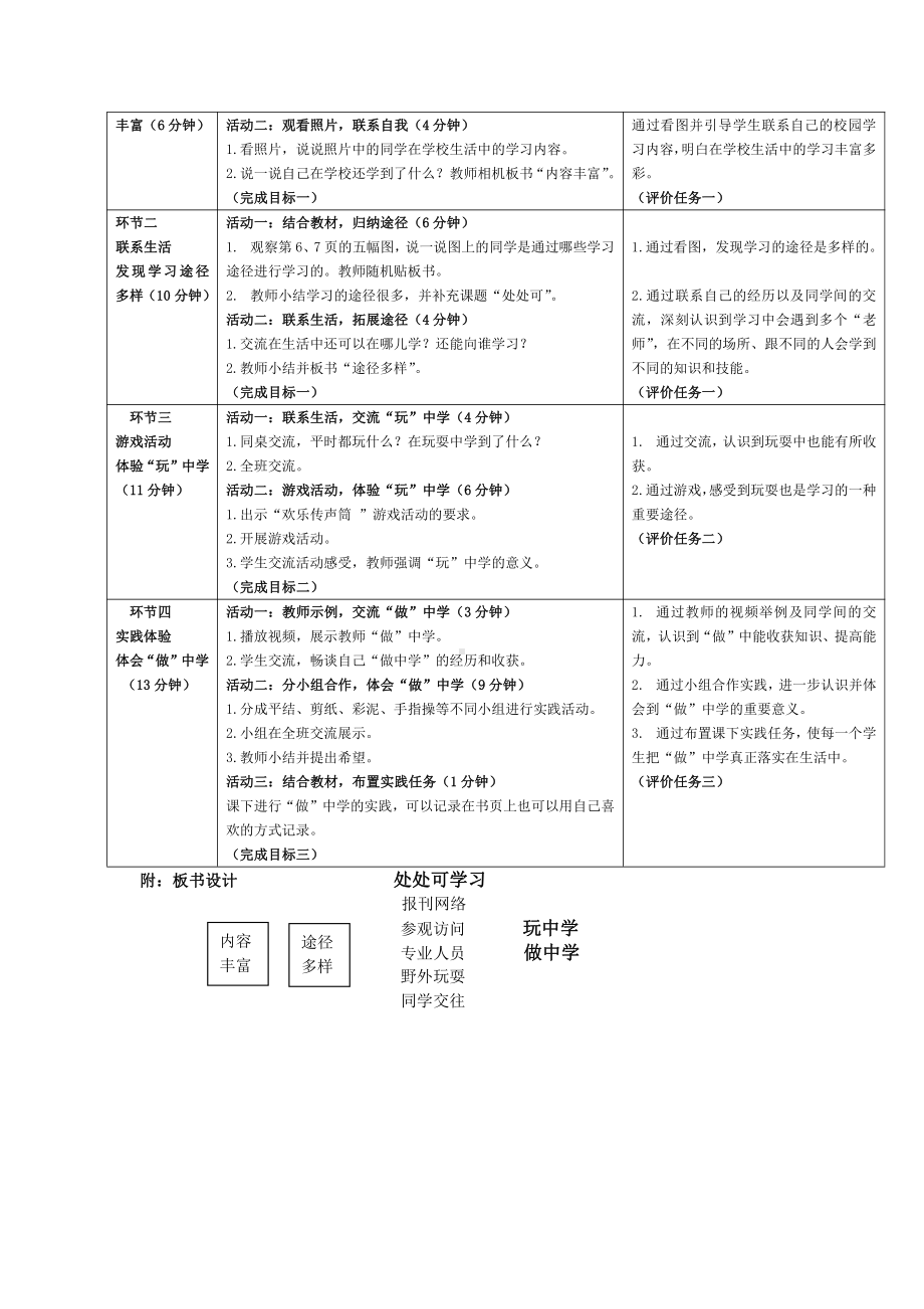 第一单元 快乐学习-1 学习伴我成长-教案、教学设计-省级公开课-部编版三年级上册道德与法治(配套课件编号：d0127).doc_第2页