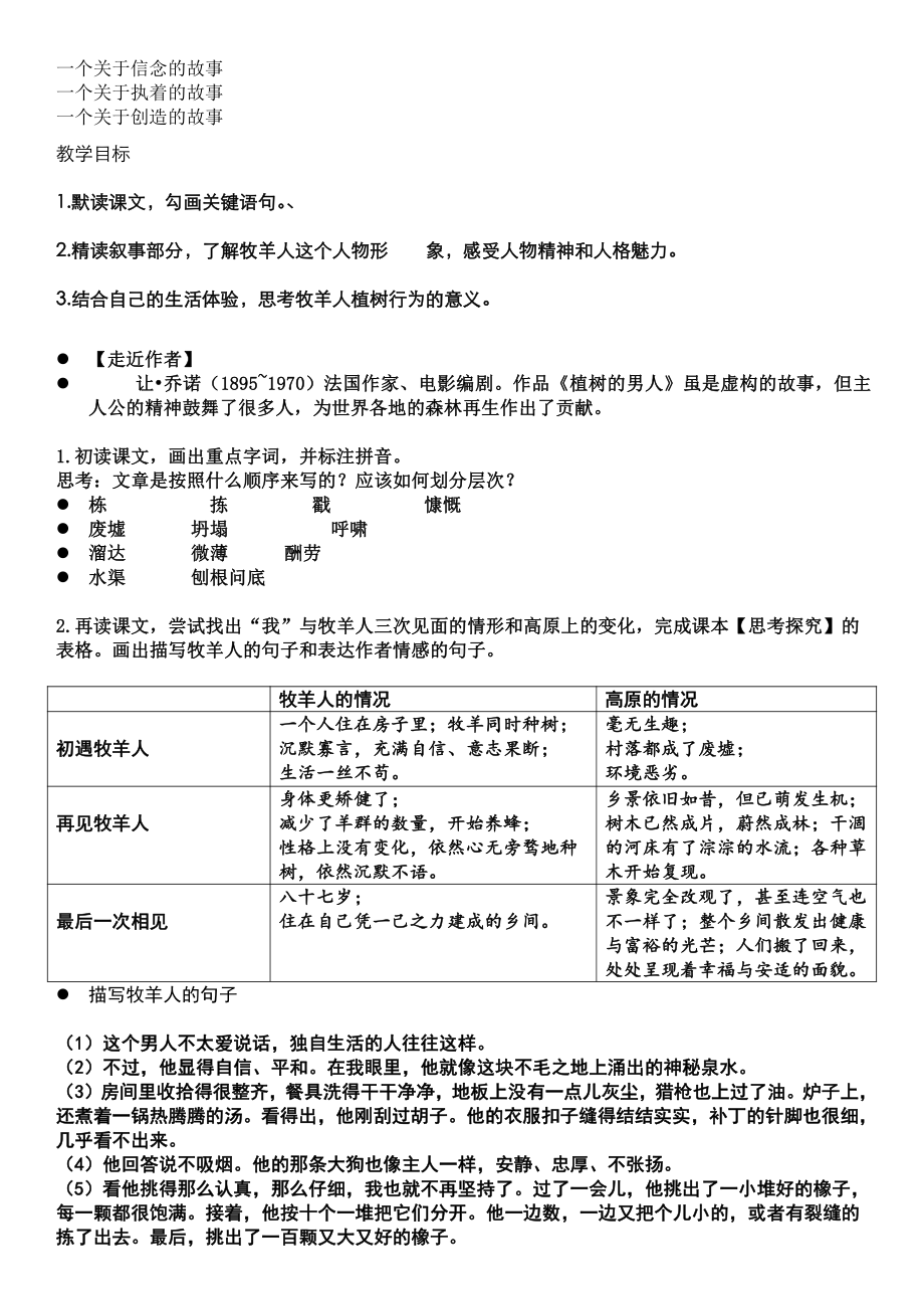 第四单元-阅读-14 植树的牧羊人-教案、教学设计-市级公开课-部编版七年级上册语文(编号：d0150).zip(配套课件编号：b2b59).doc_第1页