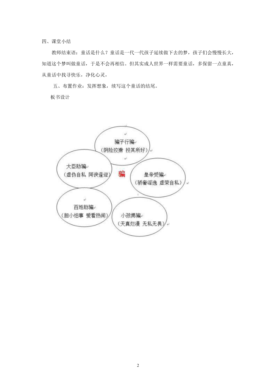 第六单元-阅读-21 皇帝的新装-教案、教学设计-省级公开课-部编版七年级上册语文(编号：d0150).zip(配套课件编号：621a5).doc_第2页