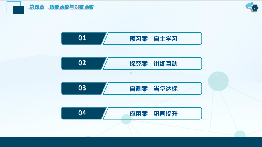 （高中数学必修一 优化方案PPT课件）4.1　4.1.2　第2课时　分数指数幂、无理数指数幂.ppt_第3页