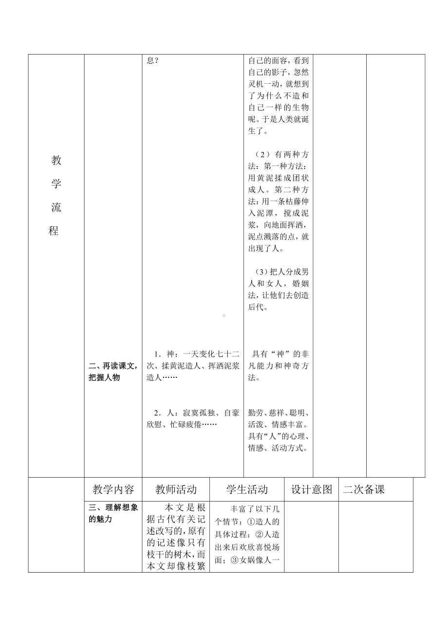 第六单元-阅读-23 女娲造人-教案、教学设计-市级公开课-部编版七年级上册语文(编号：d0150).zip(配套课件编号：80094).doc_第2页