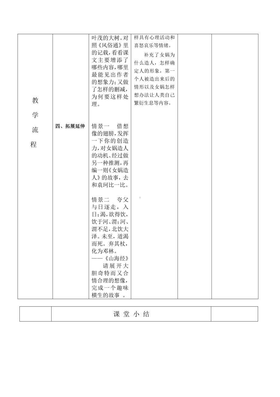 第六单元-阅读-23 女娲造人-教案、教学设计-市级公开课-部编版七年级上册语文(编号：d0150).zip(配套课件编号：80094).doc_第3页