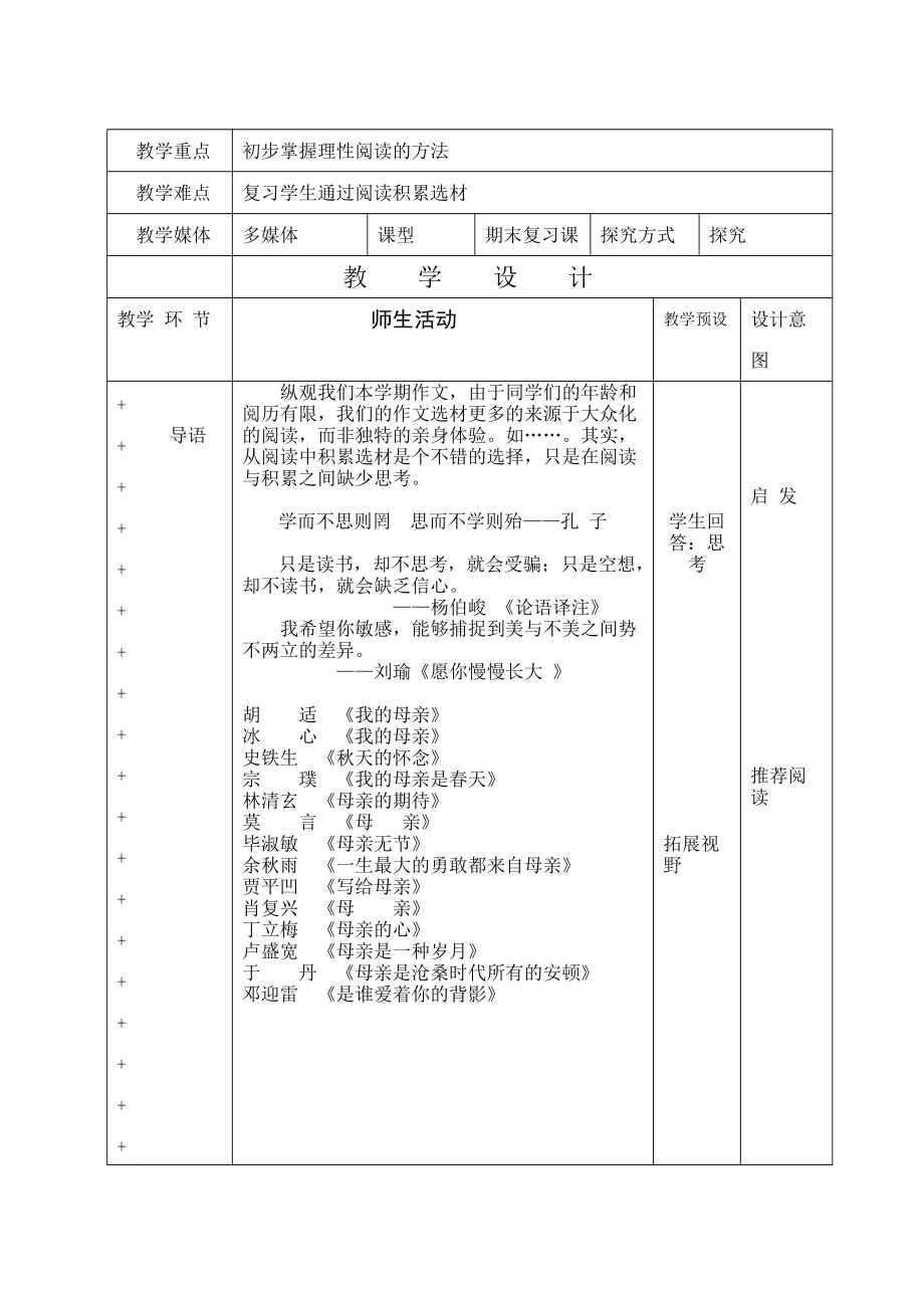 第五单元-写作-如何突出中心-ppt课件-(含教案)-省级公开课-部编版七年级上册语文(编号：5003a).zip