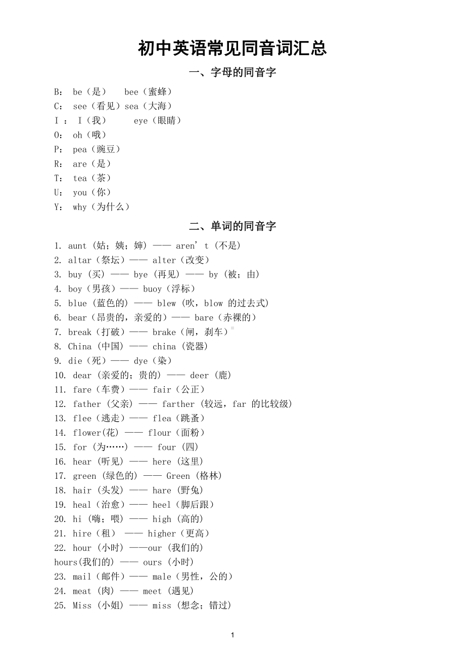 初中英语常见同音词汇总（听力考试不用怕）.doc_第1页