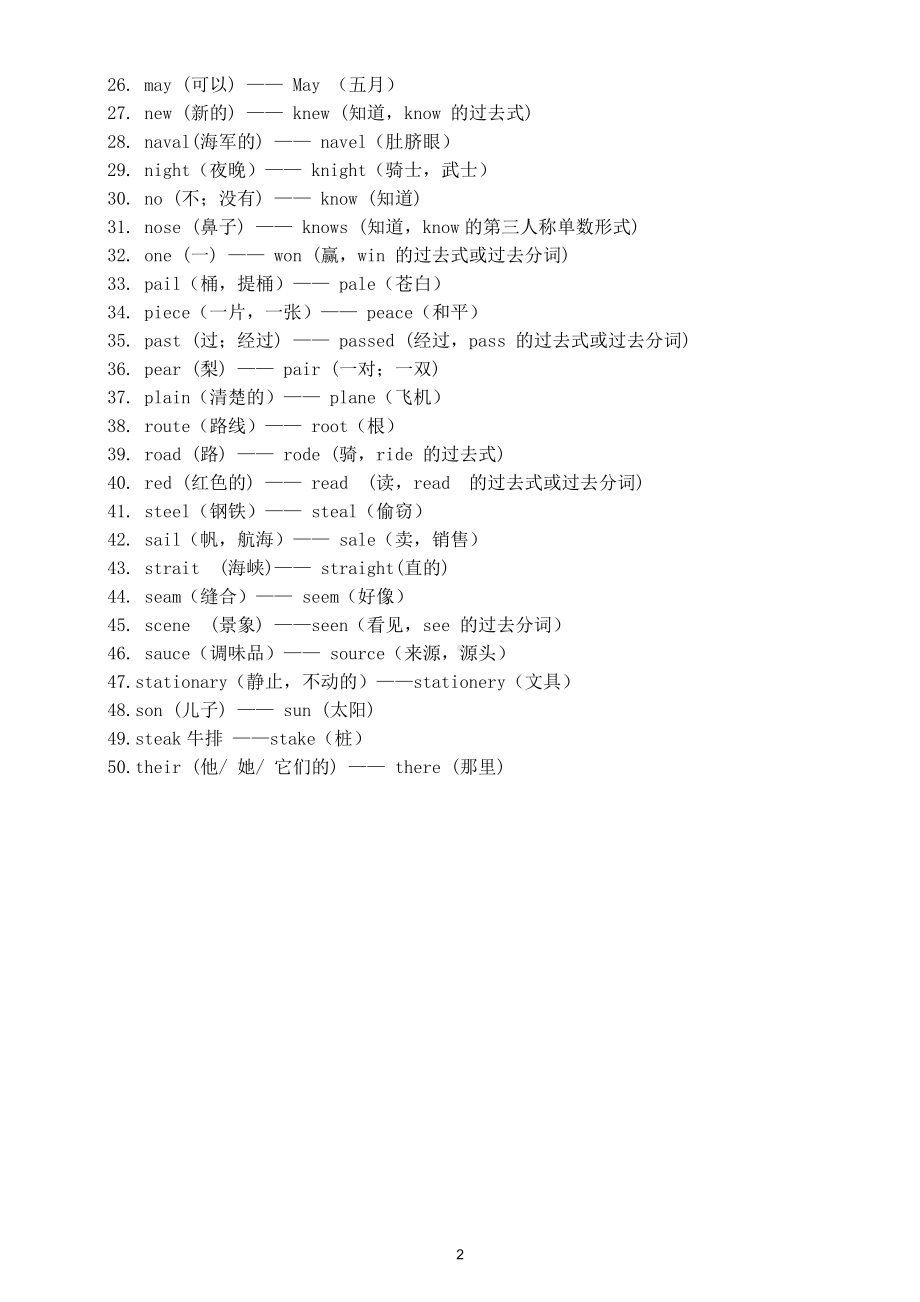 初中英语常见同音词汇总（听力考试不用怕）.doc_第2页