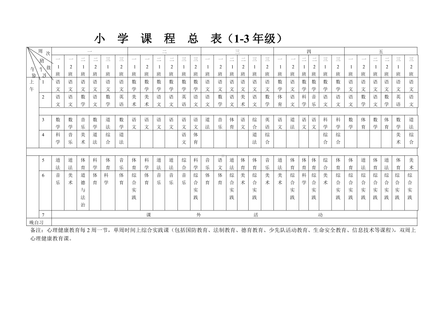 小学课程总表（1-3年级）.doc_第1页