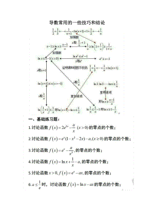 导数常用的一些技巧和结论.pdf