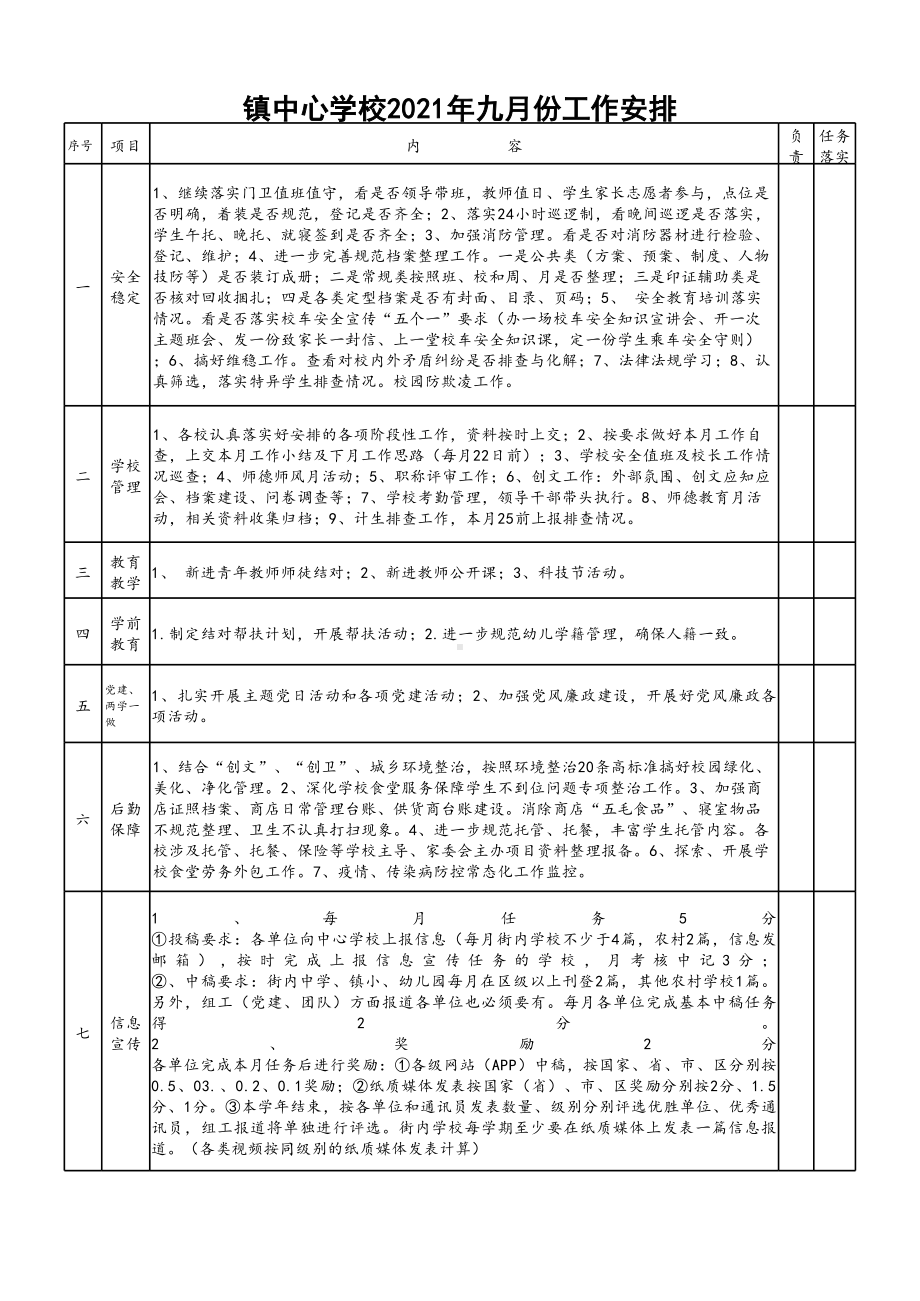 镇中心学校2021年10月份工作安排.xls_第1页