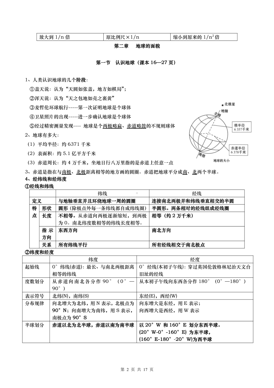 （直接打印）湘教版七年级上册地理期末复习知识点提纲.docx_第2页