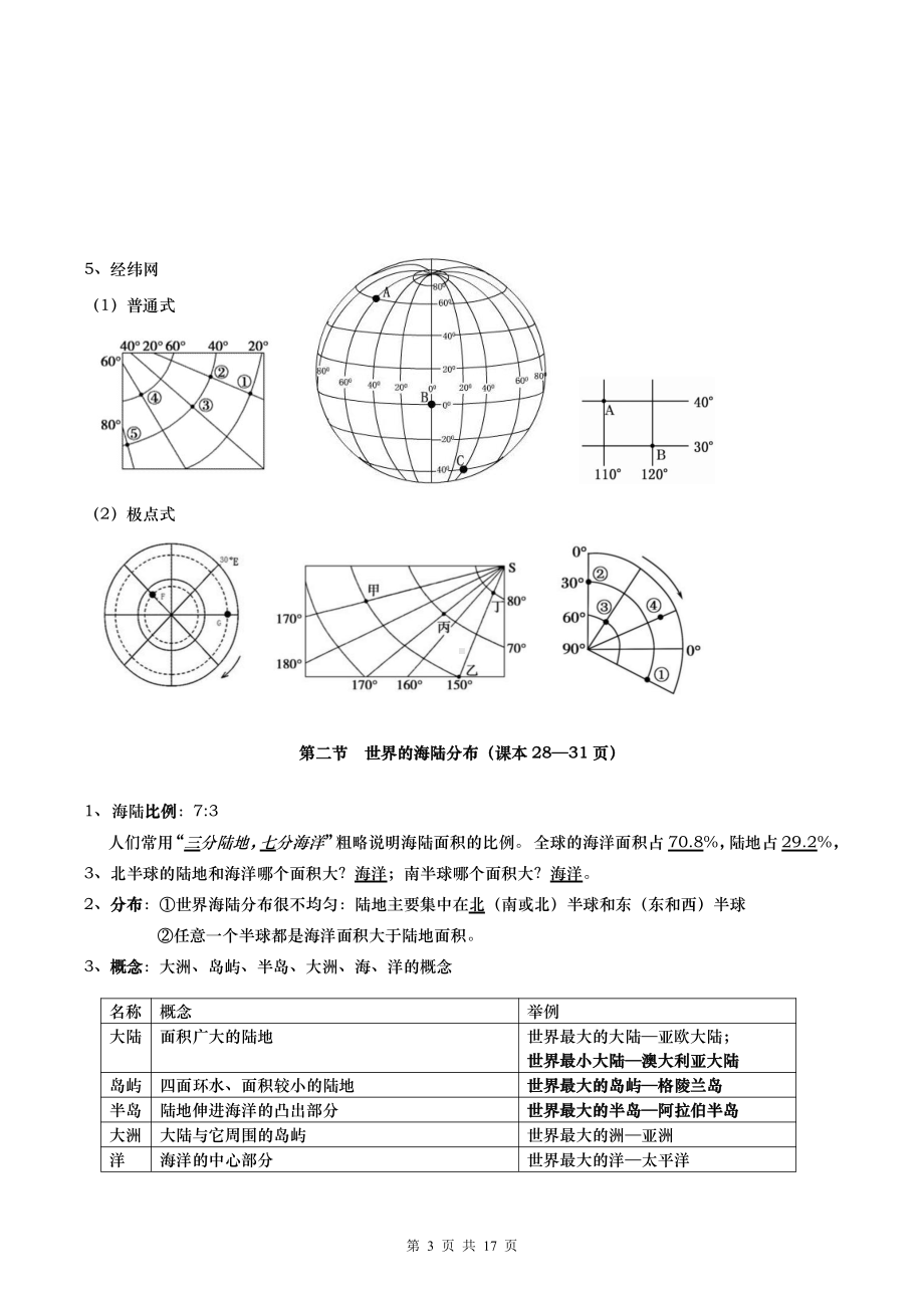 （直接打印）湘教版七年级上册地理期末复习知识点提纲.docx_第3页