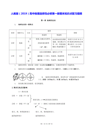 2022届高考地理一轮复习：人教版（2019）高中地理选择性必修第一、二、三册知识点考点复习提纲汇编（全面必备！）.docx