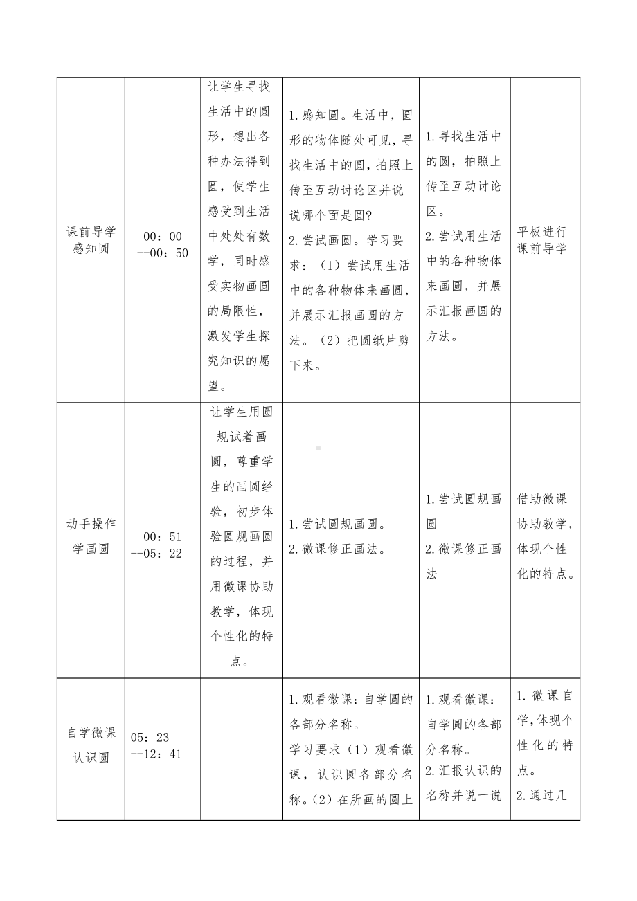 五 圆-圆的认识-教案、教学设计-市级公开课-北京版六年级上册数学(配套课件编号：f04b2).docx_第2页