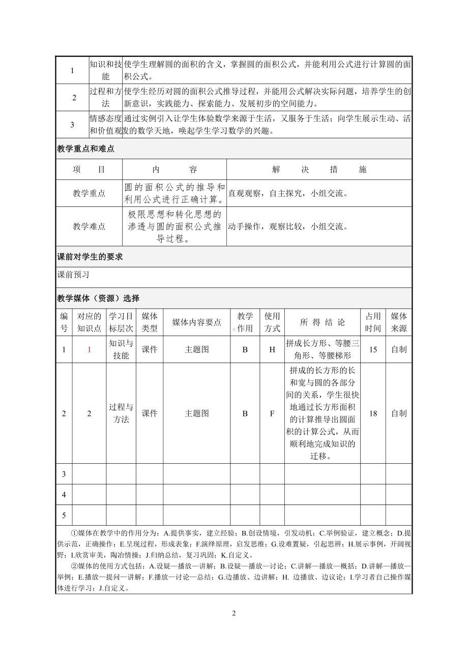 五 圆-圆的面积-教案、教学设计-市级公开课-北京版六年级上册数学(配套课件编号：a0aa7).doc_第3页