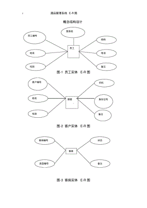 酒店管理E-R图.pdf