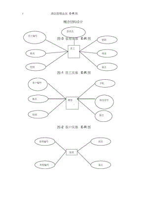 酒店管理E-R图-3651.pdf