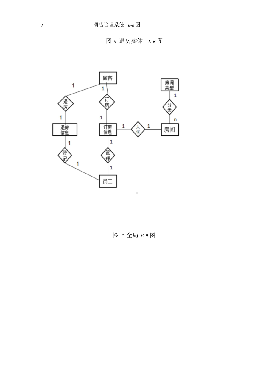 酒店管理E-R图.doc_第3页