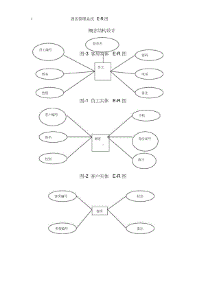 酒店管理E-R图.docx