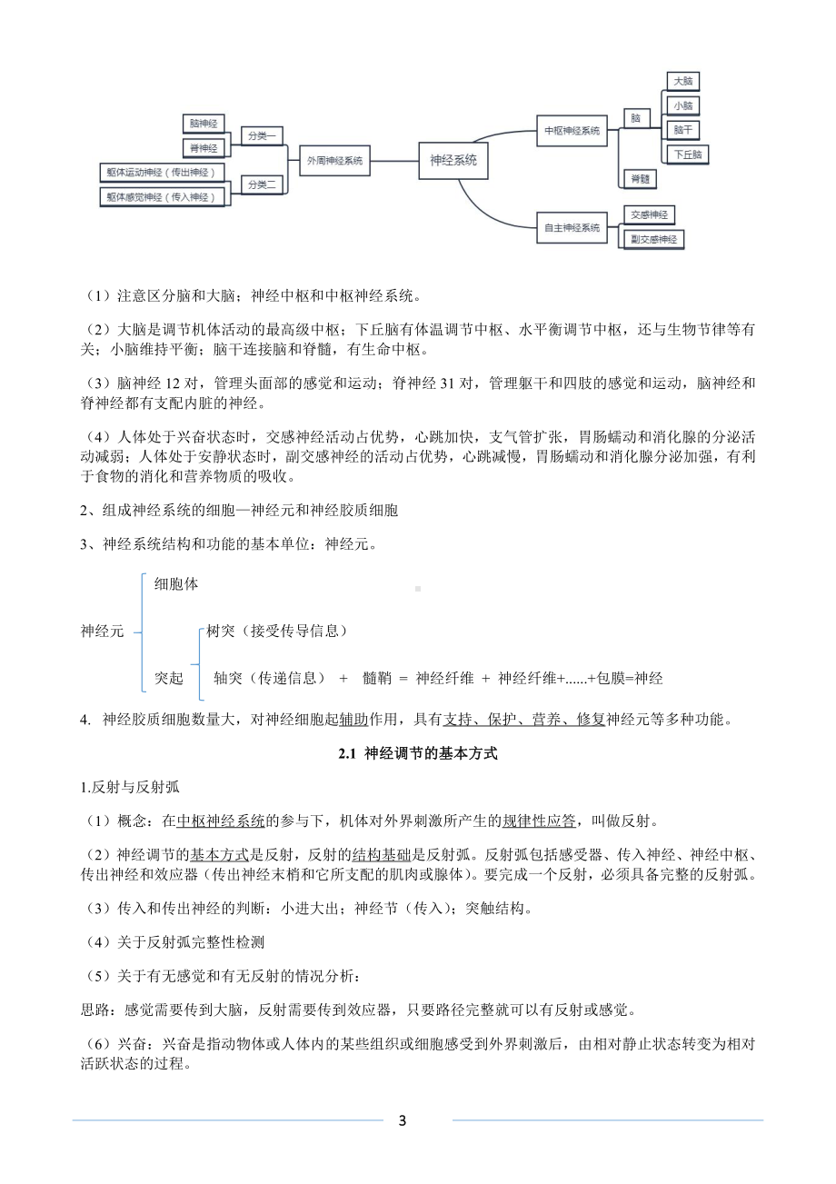 高中生物选择性必修二和选择性必修一 知识点总结.docx_第3页