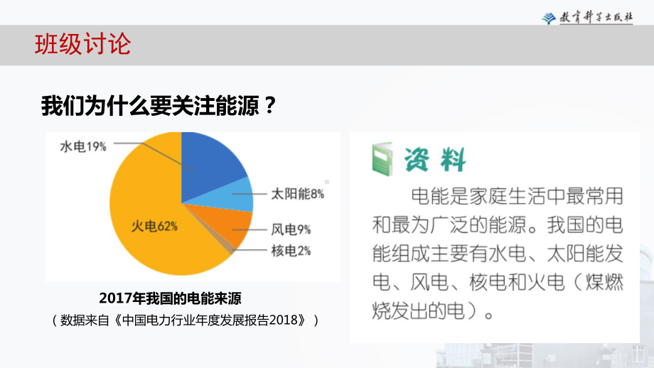 2022新人教版五年级下册科学3.5《合理利用能源》ppt课件.pptx_第3页