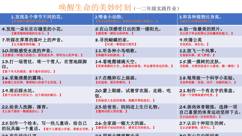 “双减”：100项“非书面类”体验活动3页.pptx_第1页