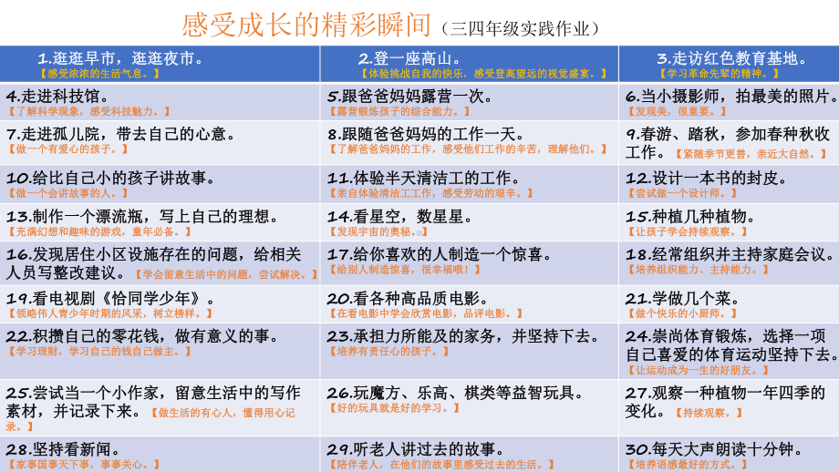 “双减”：100项“非书面类”体验活动3页.pptx_第2页