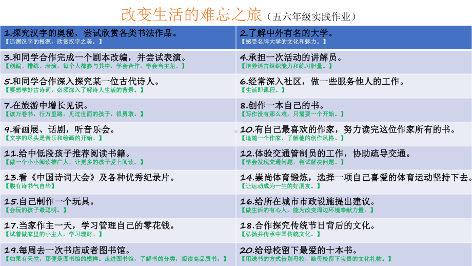 “双减”：100项“非书面类”体验活动3页.pptx_第3页