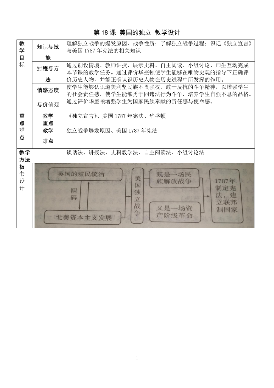 第六单元 资本主义制度的初步确立-第18课 美国的独立-ppt课件-(含教案)-市级公开课-部编版历史九年级上册(编号：80a39).zip