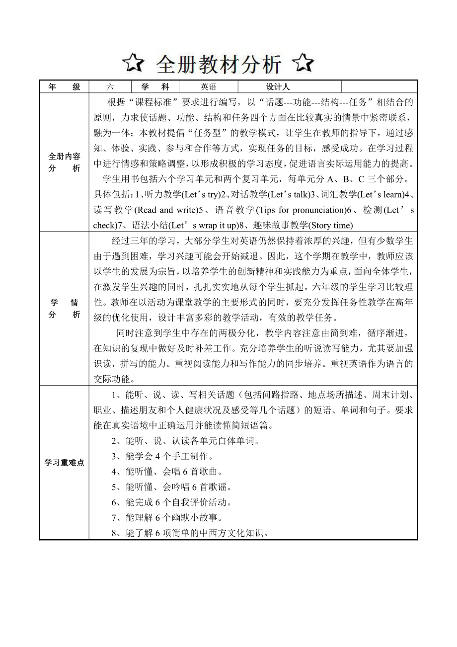 教案模板2021_教案模板教案_教案模板标准