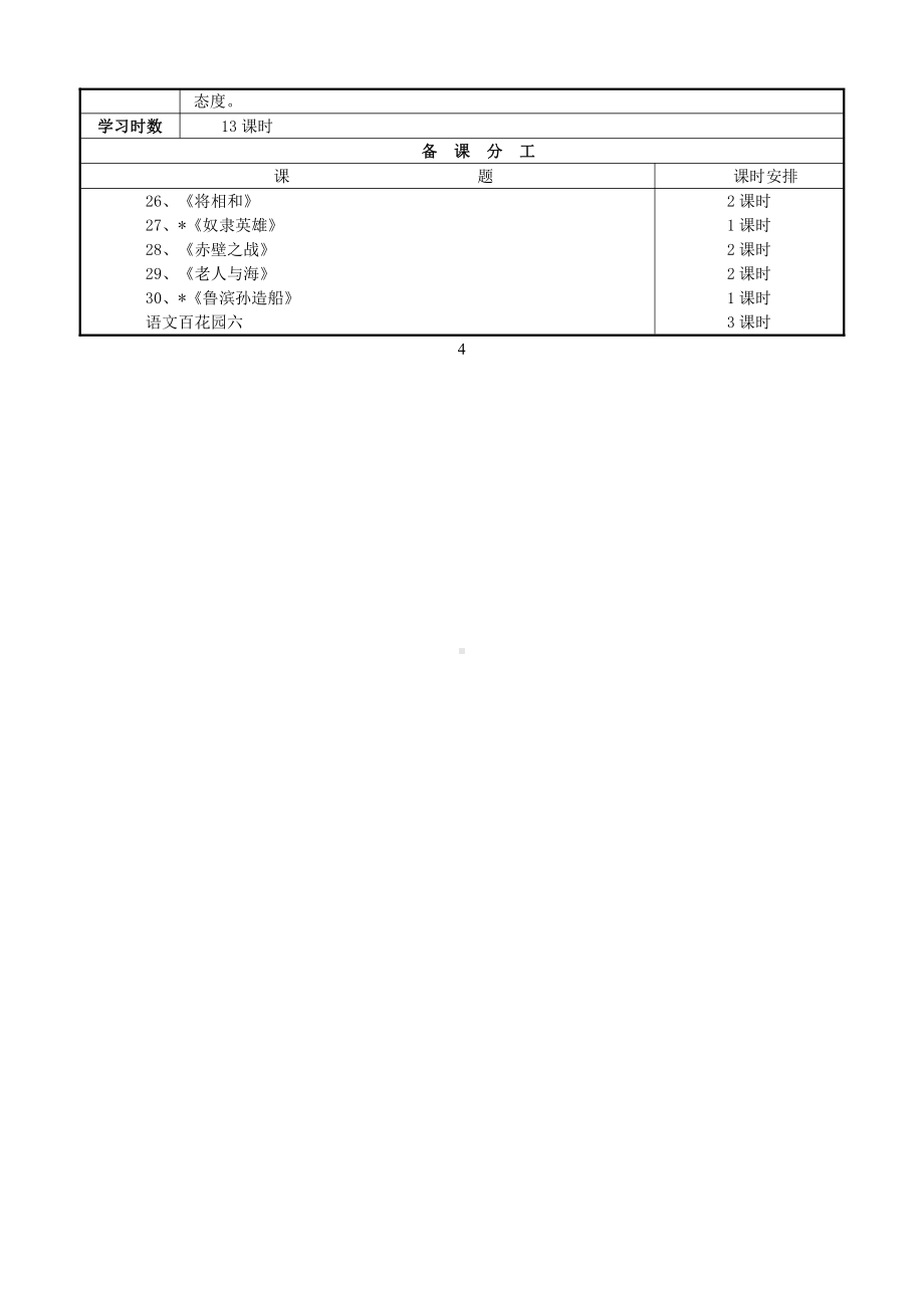 六年级语文上册第六单元单元备课模板.doc_第2页