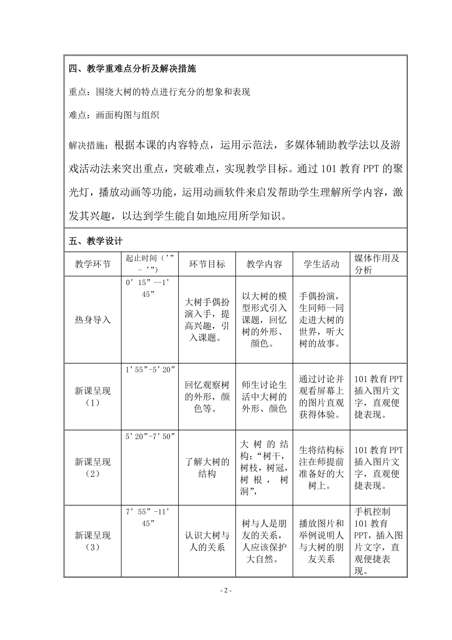 第15课 大树的故事-教案、教学设计-省级公开课-人美版二年级上册美术(配套课件编号：b49c5).docx_第2页