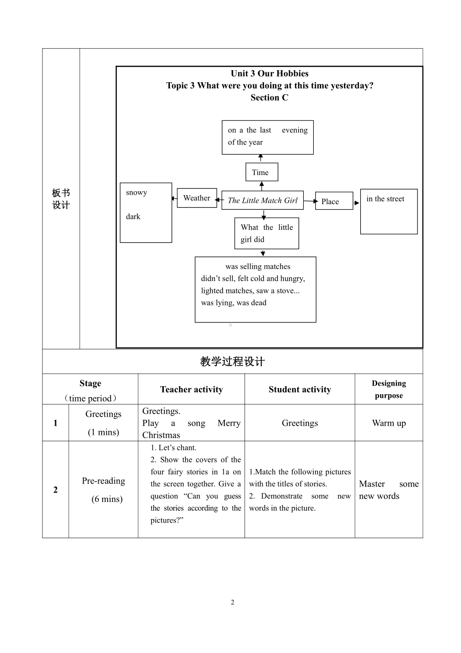 Unit 3 Our Hobbies-Topic 3 What were you doing at this time yesterday -Section C-教案、教学设计-市级公开课-仁爱科普版八年级上册(配套课件编号：d0561).doc_第2页