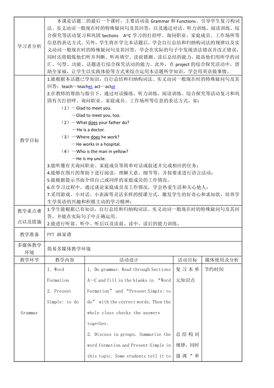 Unit 3 Getting Together-Topic 2 What does your mother do -Section D-教案、教学设计-省级公开课-仁爱科普版七年级上册(配套课件编号：a20e5).docx_第1页