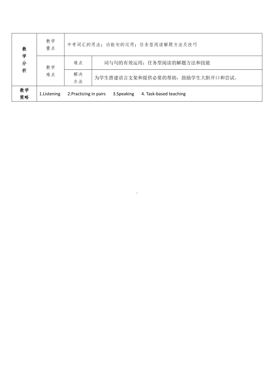 Review of Units 1-2-教案、教学设计-省级公开课-仁爱科普版八年级上册(配套课件编号：10c81).docx_第2页