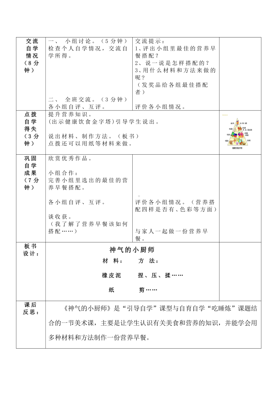 第15课 神气的小厨师-教案、教学设计-市级公开课-人美版一年级上册美术(配套课件编号：d0002).doc_第2页