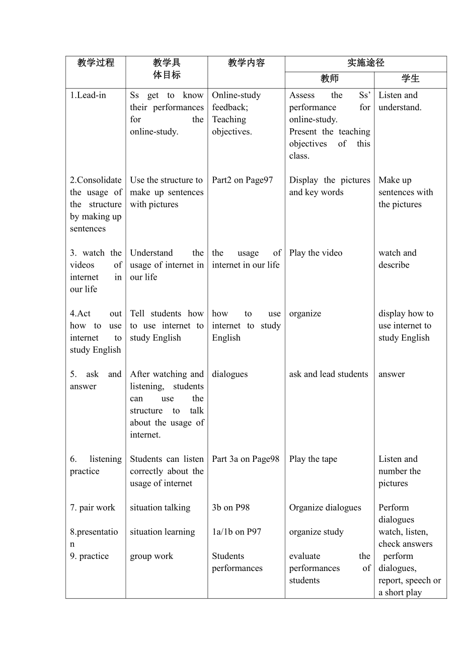 Unit 4 Our World-Topic 3 The Internet makes the world smaller.-Section A-教案、教学设计-部级公开课-仁爱科普版八年级上册(配套课件编号：f64e0).doc_第1页