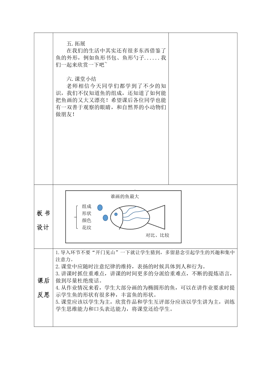 第17课 谁画的鱼最大-教案、教学设计-市级公开课-人美版一年级上册美术(配套课件编号：720f5).docx_第3页