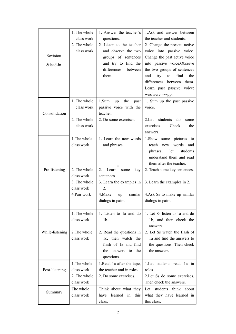 Unit 4 Amazing Science-Topic 1 When was it invented -Section A-教案、教学设计-部级公开课-仁爱科普版九年级上册(配套课件编号：80fff).doc_第2页