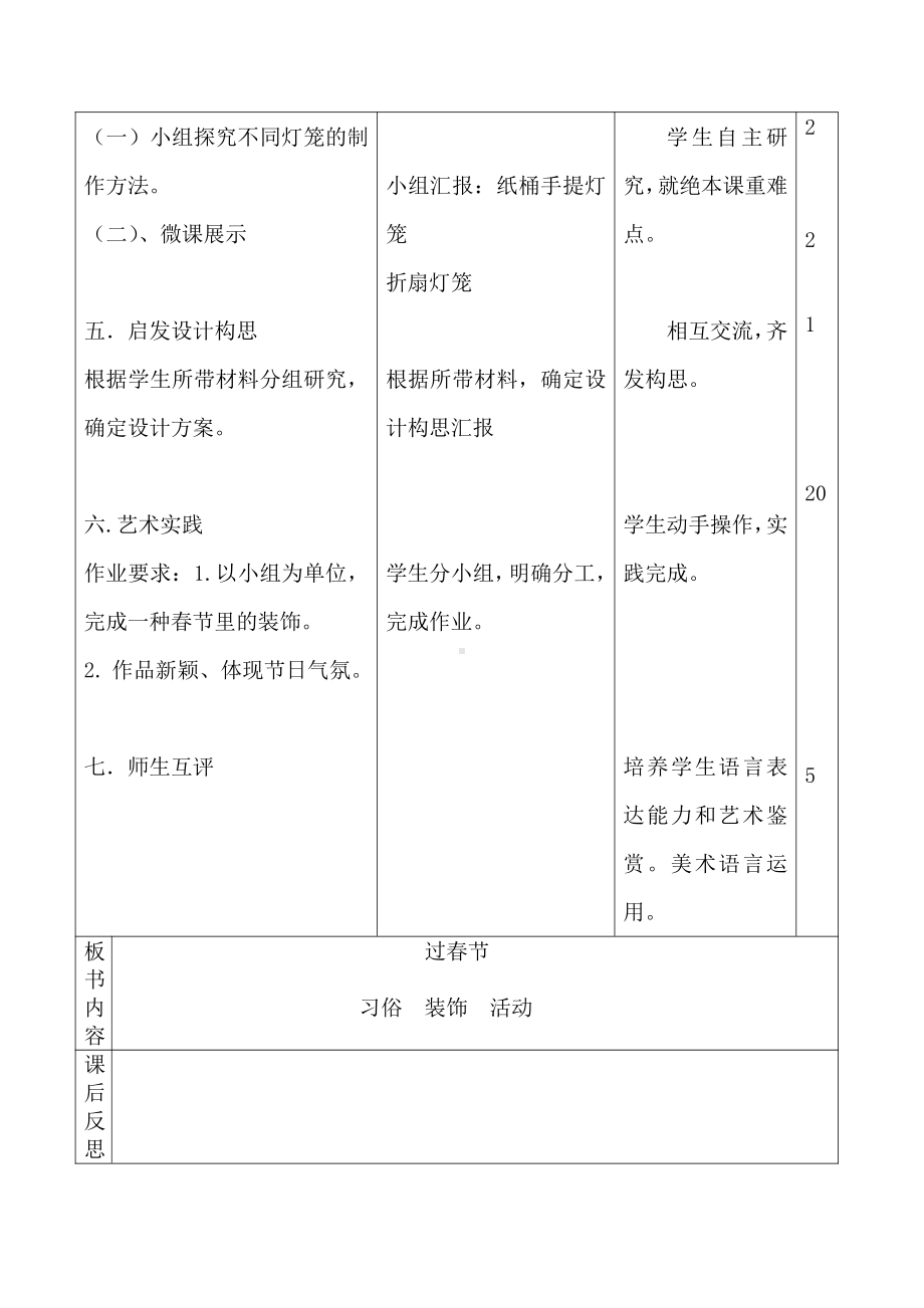 第19课 过春节-教案、教学设计-市级公开课-人美版二年级上册美术(配套课件编号：24c60).docx_第3页