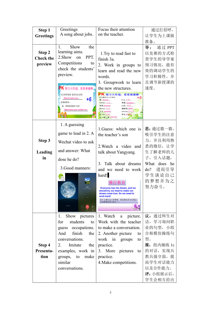 Unit 3 Getting Together-Topic 2 What does your mother do -Section B-教案、教学设计-市级公开课-仁爱科普版七年级上册(配套课件编号：f0044).doc_第3页