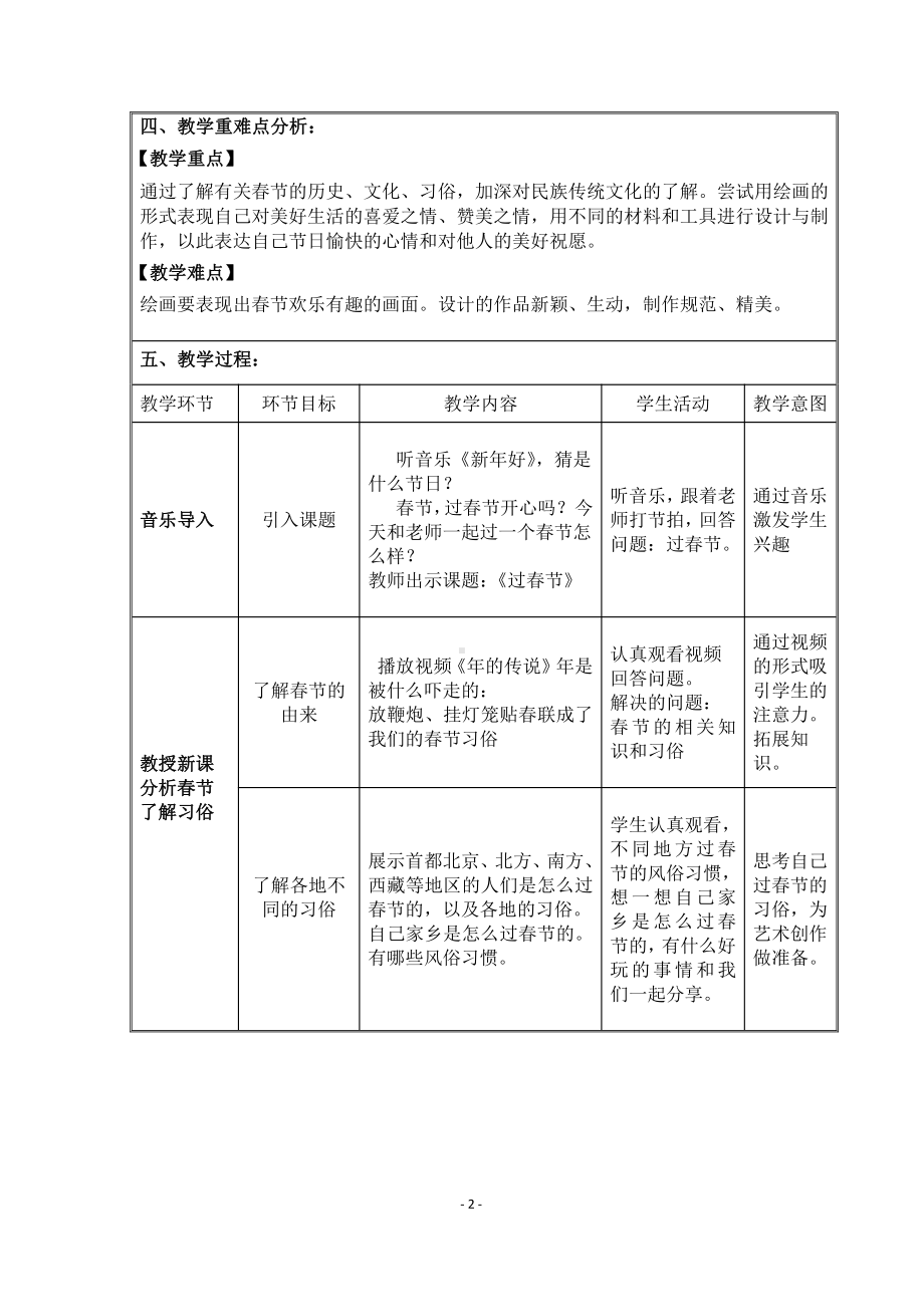 第19课 过春节-教案、教学设计-省级公开课-人美版二年级上册美术(配套课件编号：20208).docx_第2页