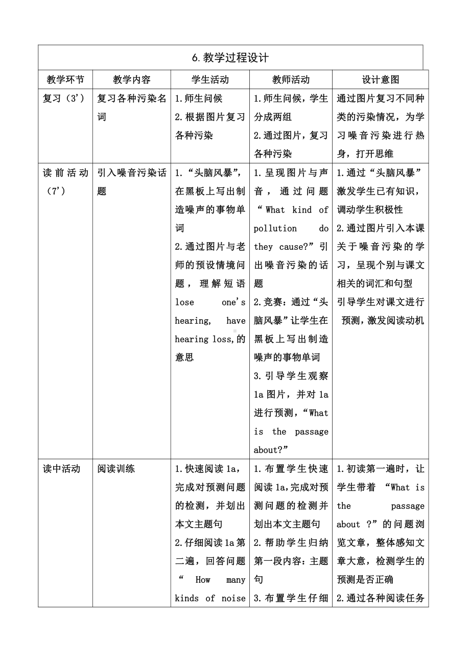 Unit 2 Saving the Earth-Topic 1 Pollution has caused too many problems.-Section C-教案、教学设计-市级公开课-仁爱科普版九年级上册(配套课件编号：c063b).docx_第2页