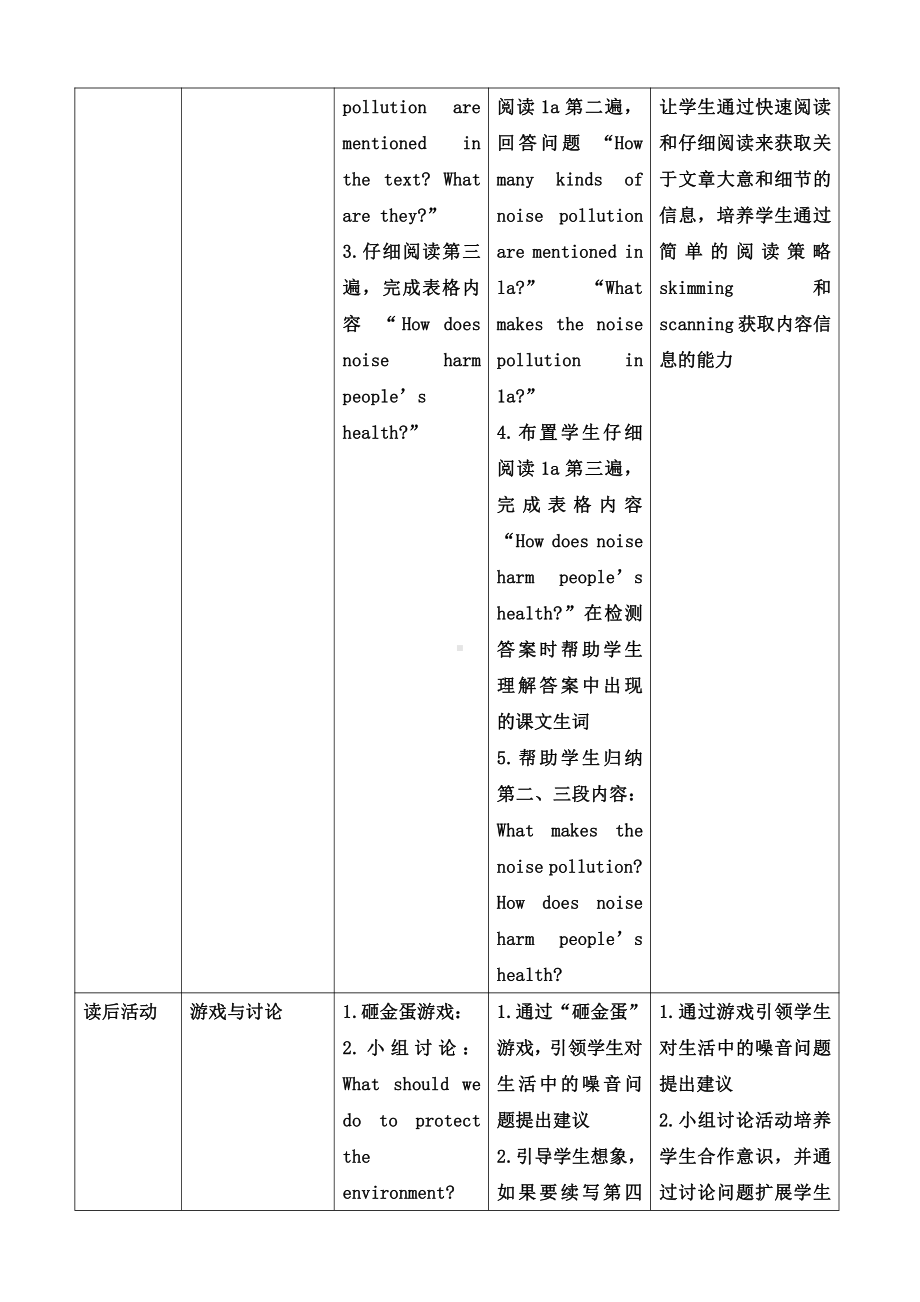 Unit 2 Saving the Earth-Topic 1 Pollution has caused too many problems.-Section C-教案、教学设计-市级公开课-仁爱科普版九年级上册(配套课件编号：c063b).docx_第3页