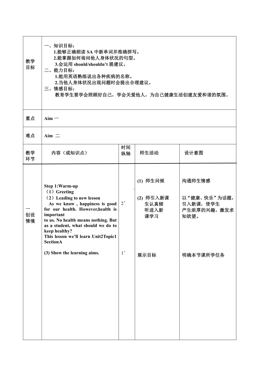 Unit 2 Keeping Healthy-Topic 1 You should brush your teeth twice a day.-Section A-教案、教学设计-省级公开课-仁爱科普版八年级上册(配套课件编号：601a3).doc_第1页