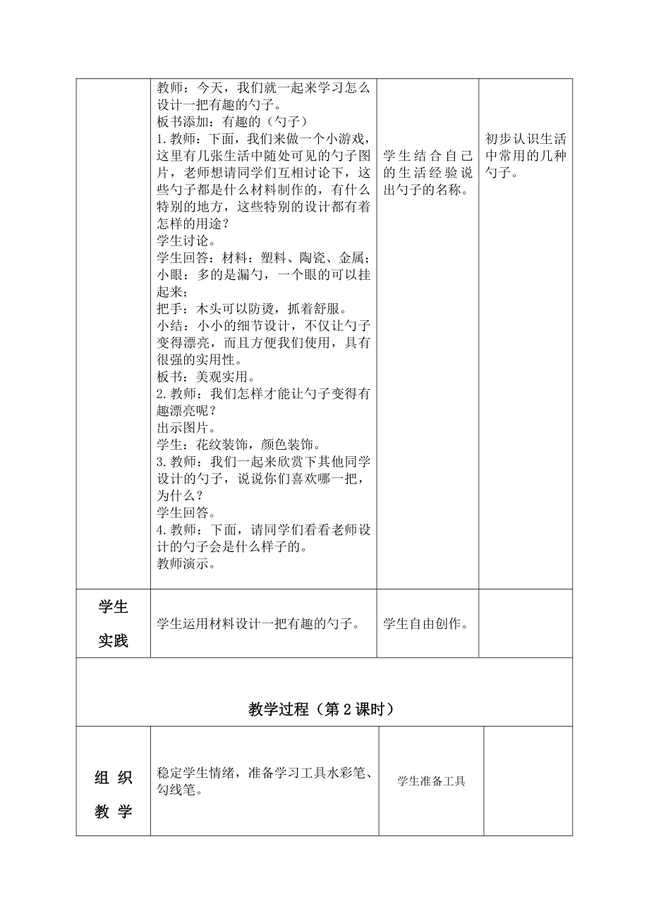 第9课 有趣的勺子-教案、教学设计-市级公开课-人美版一年级上册美术(配套课件编号：d11c8).doc_第2页