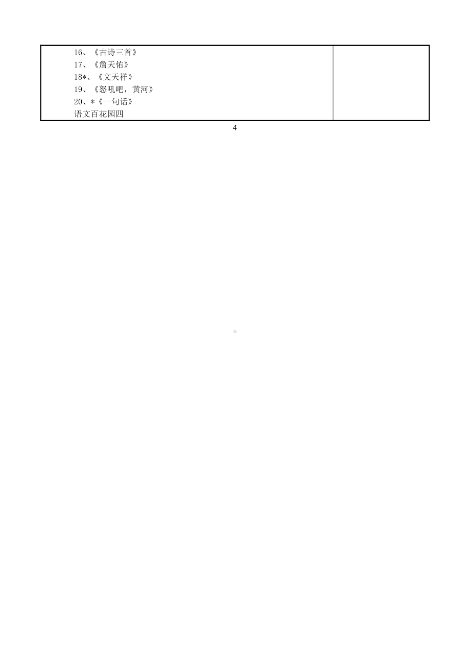 六年级上册语文第四单元单元备课模板.doc_第2页