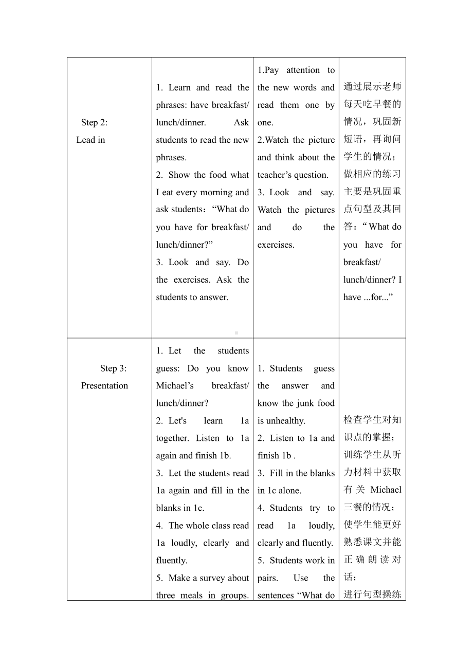 Unit 3 Getting Together-Topic 3 What would you like to drink -Section B-教案、教学设计-市级公开课-仁爱科普版七年级上册(配套课件编号：6011e).doc_第2页